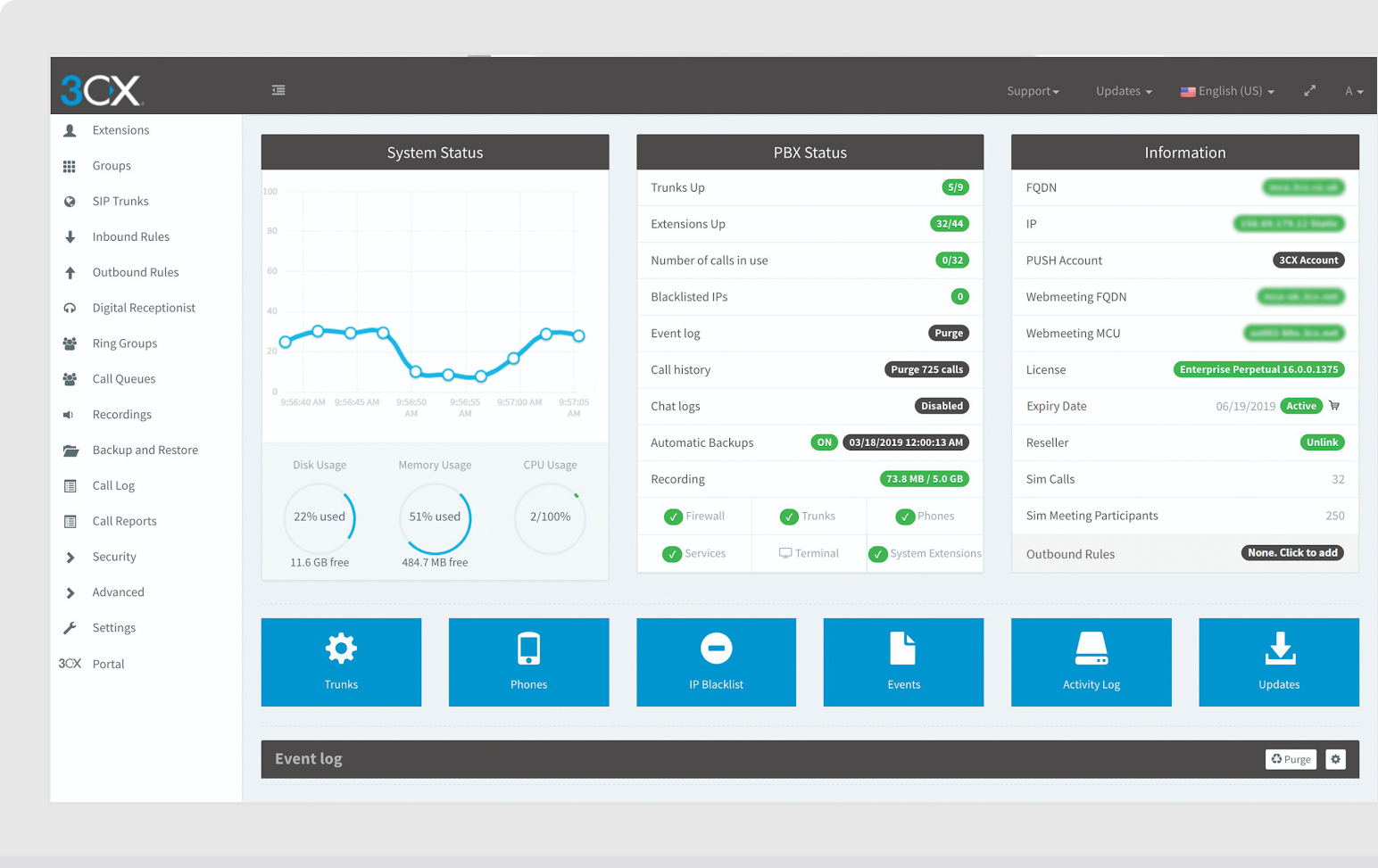 3CX Dashboard — K2M Bilişim